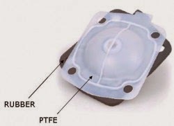 Membran Karet dengan Penguat PTFE